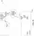 Fig. 08 - ENTERPRISE TELEPHONY INTERCONNECT SERVICE