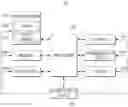 Fig. 01 - Abnormality determination for printer engine using vibration information thereof