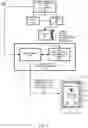 Fig. 05 - Conditional communication forwarding based on origination and destination attributes