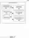 Fig. 03 - Facilitation of security for electronic subscriber identity module for 5G or other next generation network