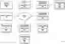 Fig. 01 - Distributed ledger verification system using proof-of-life
