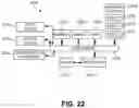 Fig. 23 - Managing resources in CBRS networks