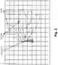 Fig. 03 - Method and system for object detection based on network beamforming