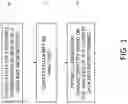 Fig. 02 - Method and system to select a communication mode