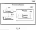 Fig. 10 - Method and apparatus for network resource allocation