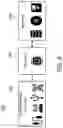 Fig. 05 - METHOD, APPARATUS, AND COMPUTER PROGRAM PRODUCT FOR ENHANCED DATA ANALYTICS IN MULTIPLE NWDAF DEPLOYMENTS