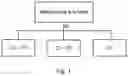 Fig. 02 - Methods, apparatus and machine-readable mediums relating to traces in a wireless communication network