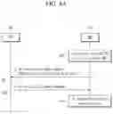 Fig. 05 - 5G system operating as TSN bridge and traffic transmission method