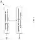 Fig. 08 - Method and apparatus for integrated access and backhaul node selection