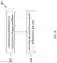 Fig. 09 - Method and apparatus for integrated access and backhaul node selection