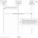 Fig. 07 - Data transmission method and apparatus