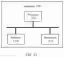 Fig. 10 - Data transmission method and apparatus