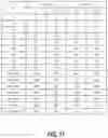 Fig. 18 - Padding method for aggregated PPDU in enhancement of IEEE 802.11AX