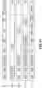 Fig. 22 - Padding method for aggregated PPDU in enhancement of IEEE 802.11AX