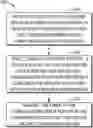 Fig. 01 - Method, device, apparatus and storage medium for communication in communication network