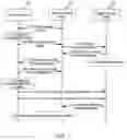 Fig. 02 - Enhanced method for preparing conditional handover to avoid preemption