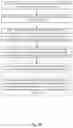 Fig. 10 - Wireless device capability filters in wireless communication networks