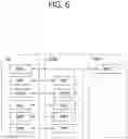 Fig. 07 - Support of inter-GNB handover in higher layer multi-connectivity