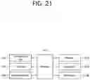 Fig. 22 - Support of inter-GNB handover in higher layer multi-connectivity