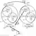 Fig. 01 - Network data analytics function predictive handover