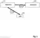 Fig. 02 - Network data analytics function predictive handover