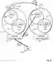 Fig. 03 - Network data analytics function predictive handover