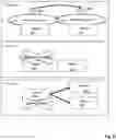 Fig. 04 - Network data analytics function predictive handover