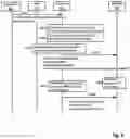 Fig. 07 - Network data analytics function predictive handover