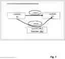 Fig. 08 - Network data analytics function predictive handover
