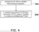 Fig. 04 - METHOD FOR HANDLING SECONDARY CELL GROUP FAILURE AND USER EQUIPMENT USING THE SAME