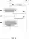 Fig. 06 - METHOD FOR HANDLING SECONDARY CELL GROUP FAILURE AND USER EQUIPMENT USING THE SAME