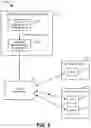 Fig. 06 - CYBER CONTROL PLANE FOR UNIVERSAL PHYSICAL SPACE