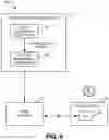 Fig. 07 - CYBER CONTROL PLANE FOR UNIVERSAL PHYSICAL SPACE