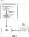 Fig. 08 - CYBER CONTROL PLANE FOR UNIVERSAL PHYSICAL SPACE