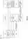 Fig. 06 - Layer 2 remote radio head configuration