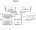 Fig. 07 - Discovering network information available via wireless networks