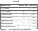Fig. 09 - Discovering network information available via wireless networks