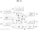 Fig. 16 - METHOD OF OPERATING A UE RELATED TO A SIDELINK MEASUREMENT REPORT IN A WIRELESS COMMUNICATION SYSTEM