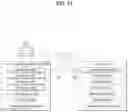 Fig. 18 - METHOD OF OPERATING A UE RELATED TO A SIDELINK MEASUREMENT REPORT IN A WIRELESS COMMUNICATION SYSTEM