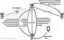 Fig. 01 - Adding of a secondary base station based on a backhaul interface