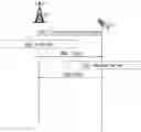 Fig. 01 - Radio network node, user equipment (UE) and methods performed in a wireless communication network