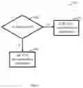 Fig. 04 - Method and apparatus for synchronization reference source selection