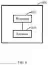 Fig. 09 - Method and apparatus for synchronization reference source selection