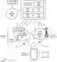 Fig. 01 - CONNECTION SUSPENSION FOR MULTIPLE SIMS