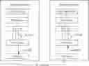 Fig. 01 - Sidelink logical channel multiplexing method and apparatus