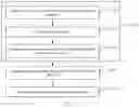 Fig. 10 - Sidelink logical channel multiplexing method and apparatus