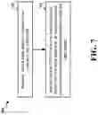 Fig. 08 - Indication of power boosting for physical downlink control channel and its impact on search space