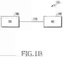 Fig. 03 - Device and method for fronthaul transmission in wireless communication system