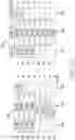 Fig. 12 - Device and method for fronthaul transmission in wireless communication system