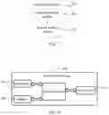 Fig. 04 - Configuration information obtaining and sending method, terminal, and network side device